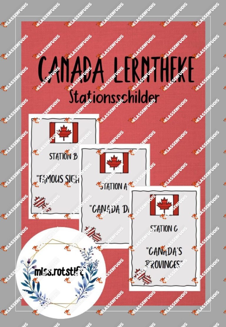 Canada – Stationsschilder